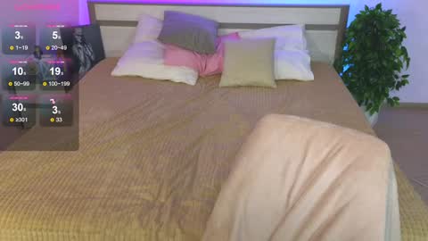 Lola online show from January 12, 12:55 pm