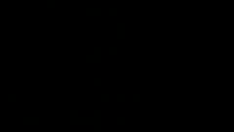 davidandalyxsalinas online show from March 25, 10:54 am