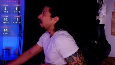 Snapshot of dickdamian_ chatting on March 23, 8:35 pm Damin online show from March 23, 8:35 pm