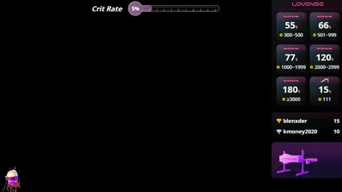 Snapshot of dominic_brand chatting on December 20, 5:03 am Brandon online show from December 20, 5:03 am