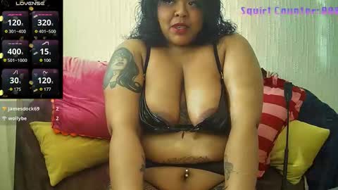 Snapshot of doubleddelirium chatting on December 3, 12:25 pm DeeDee online show from December 3, 12:25 pm