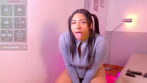 drooling4daddy online show from February 7, 1:15 pm