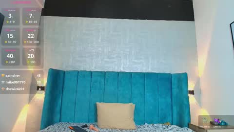 Snapshot of dulcenena_moon chatting on February 26, 12:26 pm dulce nena online show from February 26, 12:26 pm