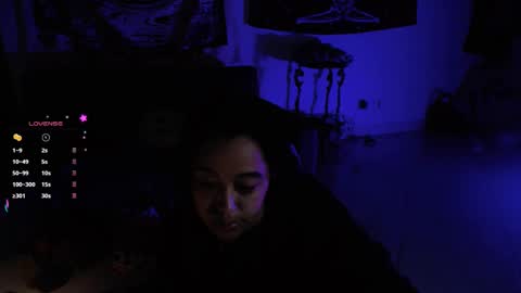 Ela  Help me reach 100 thumbs up online show from January 29, 11:20 am