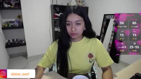 Elaine eli online show from January 15, 12:48 am