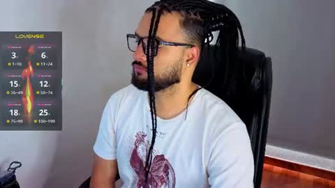 Snapshot of ernesto_rodriguez_82 chatting on July 5, 2:24 pm ernesto rodriguez 82 online show from July 5, 2:24 pm
