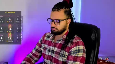 Snapshot of ernesto_rodriguez_82 chatting on July 9, 11:36 am ernesto rodriguez 82 online show from July 9, 11:36 am