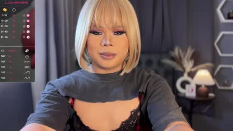 Lindsay online show from August 7, 5:37 pm
