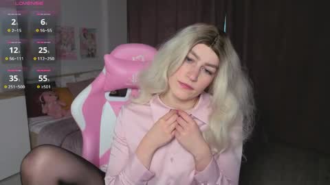 Snapshot of extreme_time chatting on April 5, 12:13 pm Michelle online show from April 5, 12:13 pm