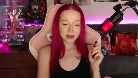 Snapshot of fantasy_lisa chatting on May 2, 1:54 am Lisa online show from May 2, 1:54 am