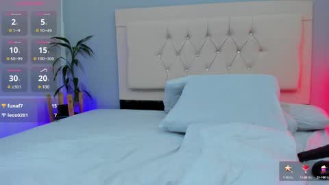 Snapshot of foxxysammy chatting on January 8, 11:30 pm Sammantha online show from January 8, 11:30 pm