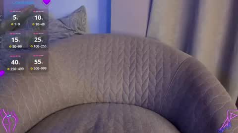 Snapshot of fuckmypusssyboy2 chatting on April 29, 5:30 pm Angel im sissyboy online show from April 29, 5:30 pm