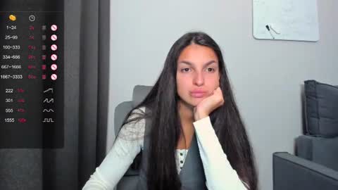 Snapshot of gabri_baby chatting on June 27, 9:42 pm The next stream in car 1 december 10pm time in France online show from June 27, 9:42 pm