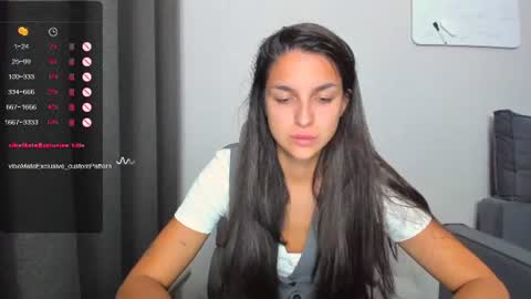 Snapshot of gabri_baby chatting on June 30, 8:32 pm The next stream in car 1 december 10pm time in France online show from June 30, 8:32 pm