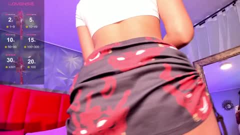 Snapshot of giovanna_oliveira chatting on January 20, 5:37 am Giovanna online show from January 20, 5:37 am