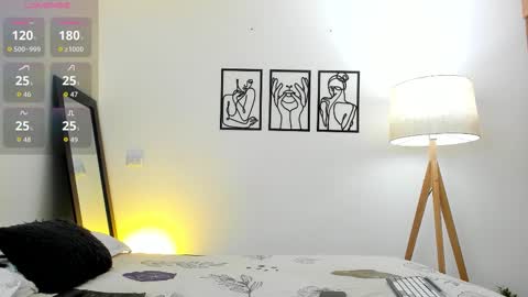 Snapshot of harrytwink18 chatting on January 6, 1:37 pm HARRY online show from January 6, 1:37 pm