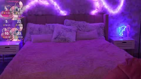 Snapshot of haylaamber chatting on February 26, 7:09 am haylaamber online show from February 26, 7:09 am