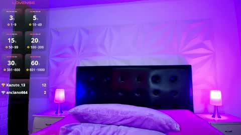 hope_marshall online show from February 27, 2:10 pm