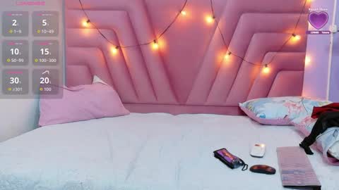 Khloe  online show from March 5, 12:12 pm