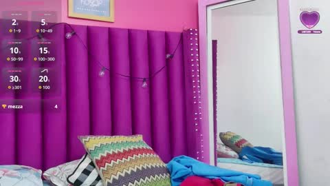 Snapshot of hotlittlechill chatting on January 31, 7:45 pm hotlittlechill online show from January 31, 7:45 pm