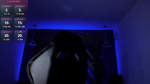 IAN CASTILLO online show from March 25, 11:16 am