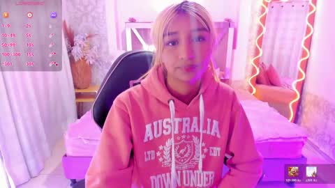 IRINA online show from April 19, 3:17 am