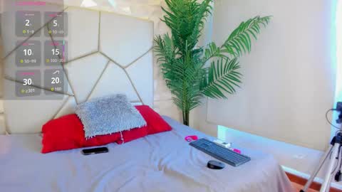 Snapshot of isisbrown_ chatting on February 26, 9:03 pm ISIS online show from February 26, 9:03 pm