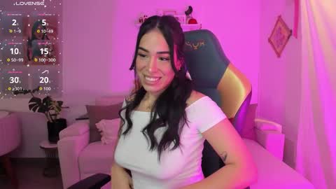 itsmissfoxy online show from September 30, 4:06 am