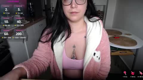 Snapshot of joanna_cw chatting on February 12, 2:12 pm Jo online show from February 12, 2:12 pm