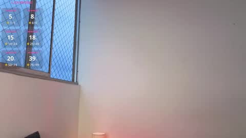 Snapshot of joel_callvil chatting on February 1, 12:26 pm Joel Callvil online show from February 1, 12:26 pm