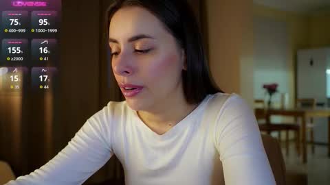 Snapshot of juliacontrol chatting on February 24, 2:26 pm Molly online show from February 24, 2:26 pm