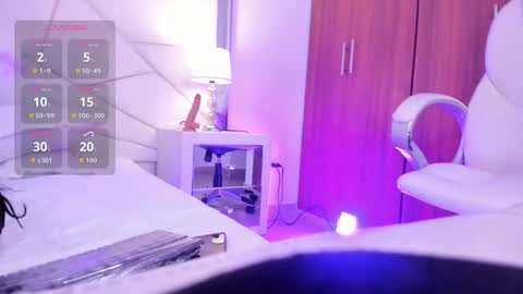 kailyn monroe online show from February 1, 7:45 pm