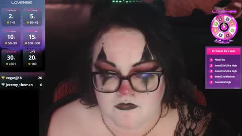 Kandee Riot online show from February 21, 6:36 am