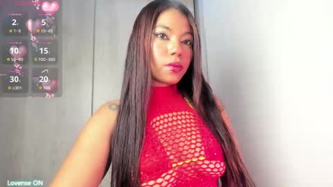 Snapshot of karol_say chatting on February 13, 9:27 am Karol Say online show from February 13, 9:27 am