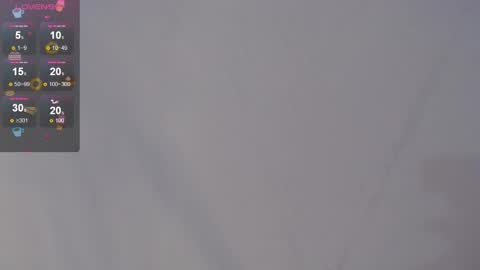 Melody online show from March 11, 11:49 am