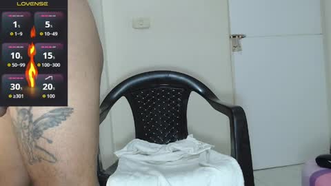Snapshot of king_leo5 chatting on May 10, 1:33 am King LEO online show from May 10, 1:33 am