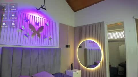 Snapshot of laila_bunny_ chatting on July 29, 7:23 pm laila_bunny_ online show from July 29, 7:23 pm