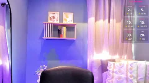 Snapshot of lara_martin chatting on July 3, 7:53 pm 700 200 online show from July 3, 7:53 pm