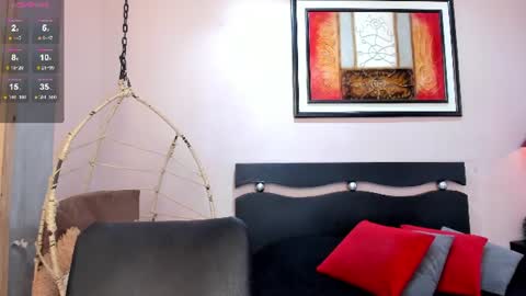 Snapshot of lara_martin chatting on July 6, 7:38 pm 700 200 online show from July 6, 7:38 pm