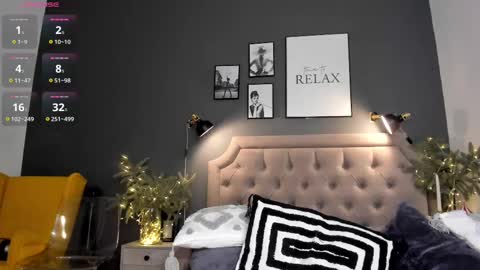 Snapshot of laynevibe chatting on January 11, 2:47 pm ntmu online show from January 11, 2:47 pm