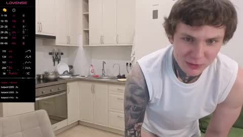 Lechery boy online show from April 18, 7:07 pm