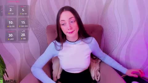 Snapshot of lexi_split chatting on February 12, 1:55 am Lexi GTM2 MonWedThurSatSun 1000am-400pm online show from February 12, 1:55 am