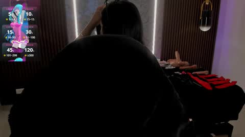 Snapshot of liah_cleir chatting on January 7, 7:27 pm Liah online show from January 7, 7:27 pm