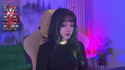 Snapshot of lii_luu chatting on January 13, 3:17 pm LiLu online show from January 13, 3:17 pm