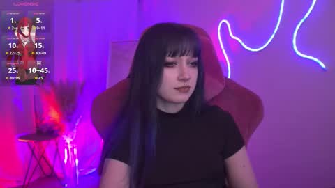 Snapshot of lii_luu chatting on January 14, 4:34 pm LiLu online show from January 14, 4:34 pm