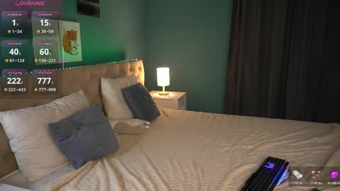 Lisa online show from March 29, 6:57 am