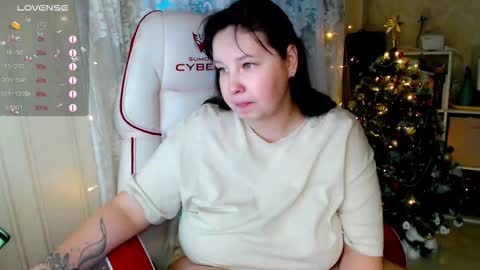 little_raiden online show from January 6, 4:05 am