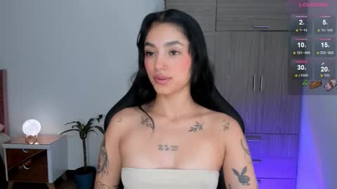 Lizzie online show from February 4, 3:40 pm