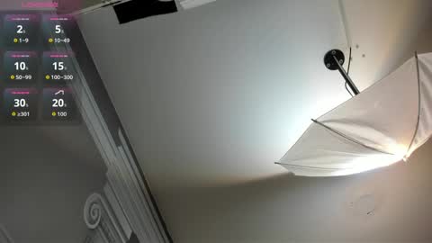 Snapshot of lizzy_sweet4u chatting on June 5, 11:32 pm LIZZY online show from June 5, 11:32 pm