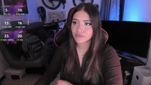 lolaasmith_21 online show from February 28, 9:38 pm